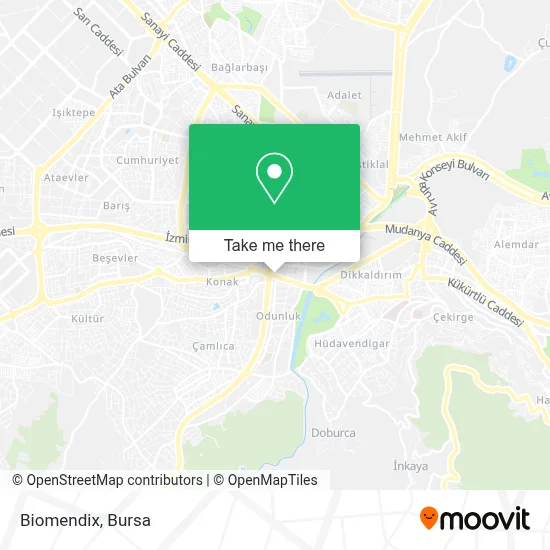 Biomendix map