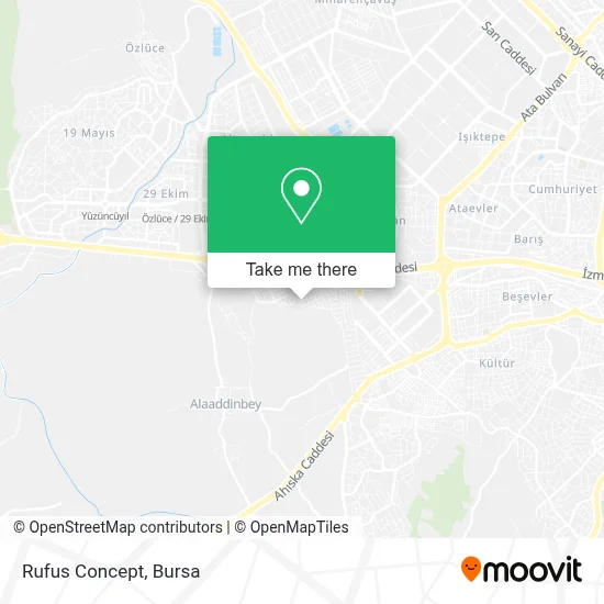 Rufus Concept map