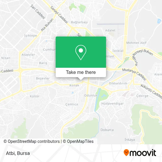 Atbi map