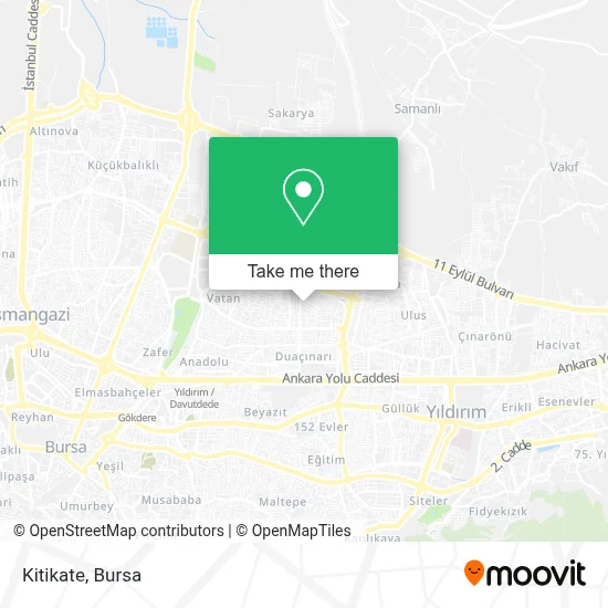 Kitikate map