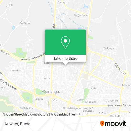 Kuwars map