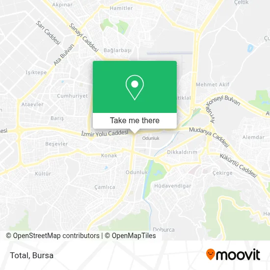 Total map