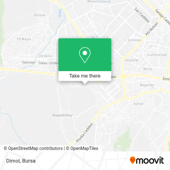 Dimol map