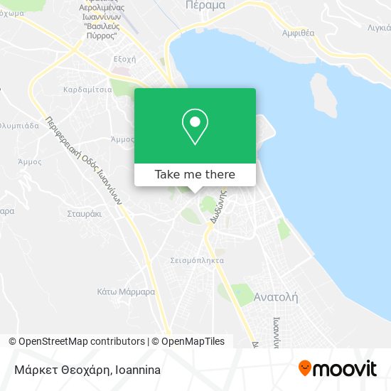 Μάρκετ Θεοχάρη map