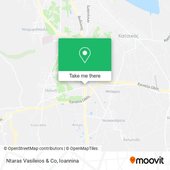 Ntaras Vasileios & Co map