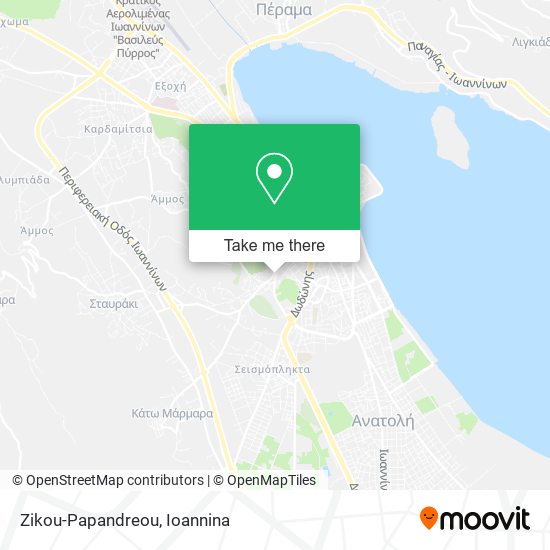 Zikou-Papandreou map
