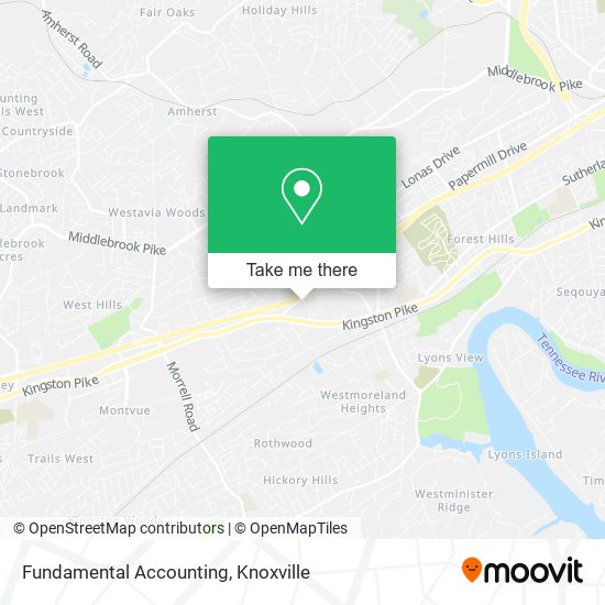 Fundamental Accounting map
