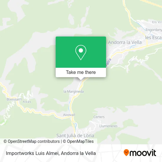 Importworks Luis Almei map