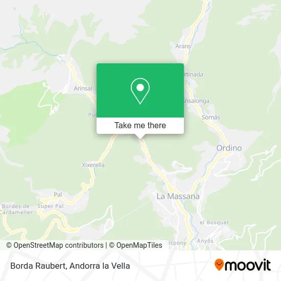 Borda Raubert map