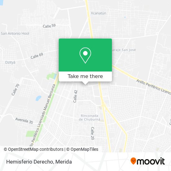 Mapa de Hemisferio Derecho
