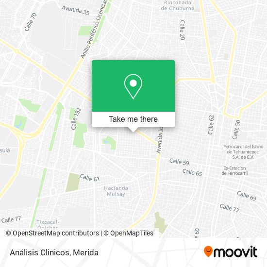 Mapa de Análisis Clinicos
