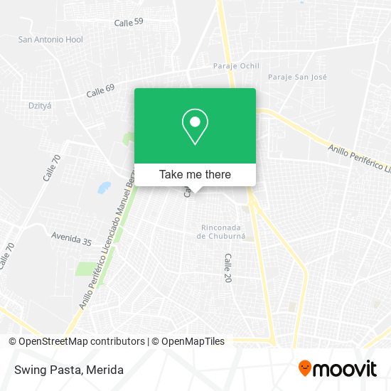 Mapa de Swing Pasta