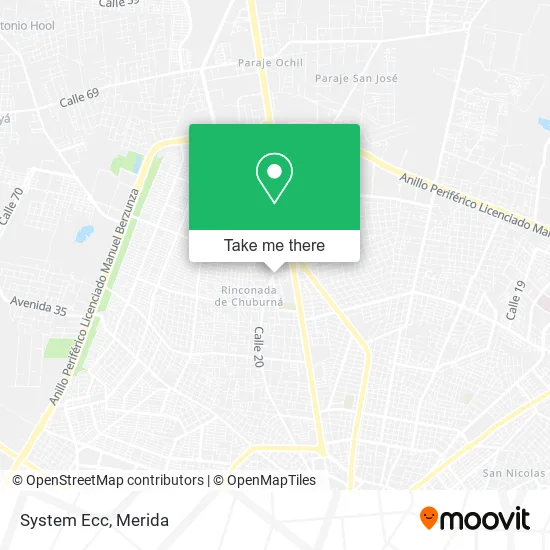 Mapa de System Ecc