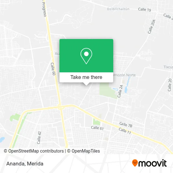 Ananda map
