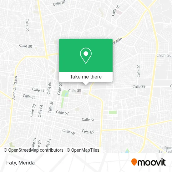 Faty map