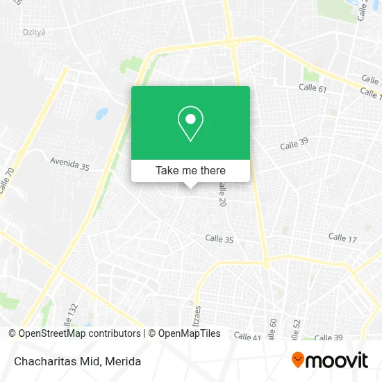 Chacharitas Mid map