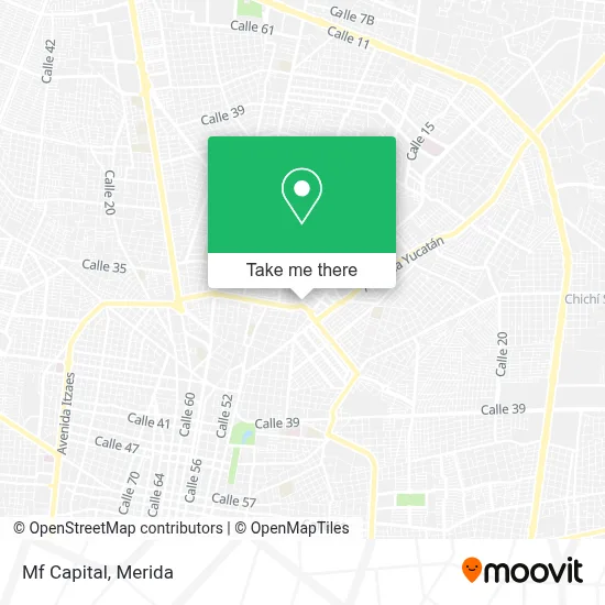 Mf Capital map