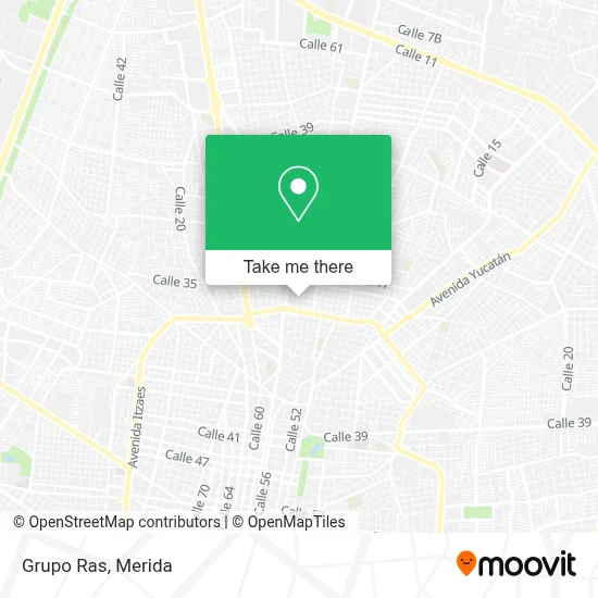 Grupo Ras map