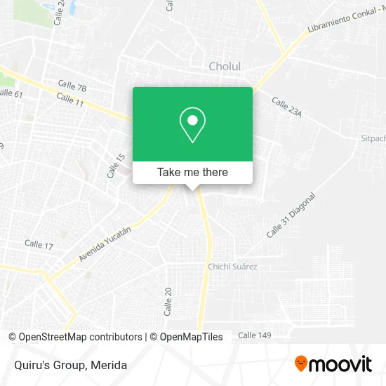 Quiru's Group map