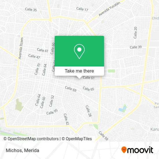 Michos map