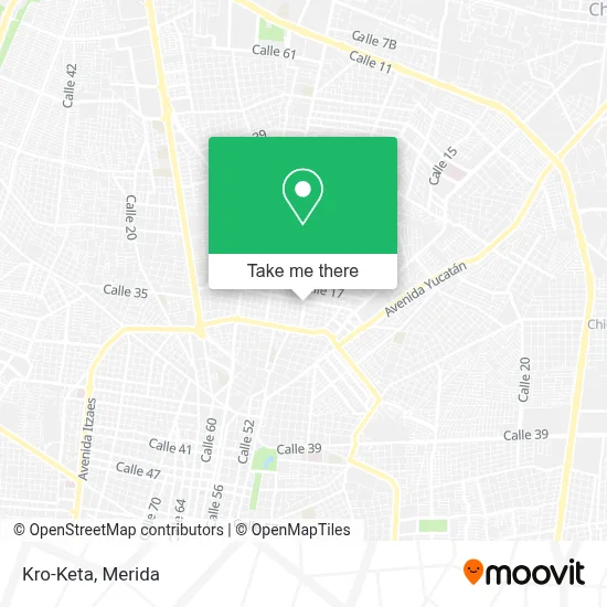 Kro-Keta map
