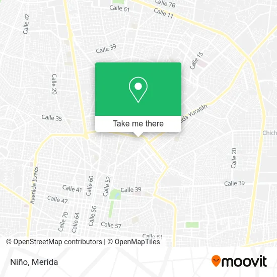 Niño map