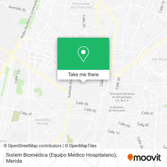 Mapa de Sistem Biomédica (Equipo Médico Hospitalario)