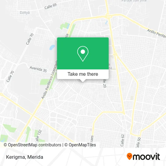 Mapa de Kerigma
