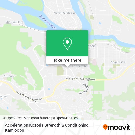 Acceleration Kozoris Strength & Conditioning map