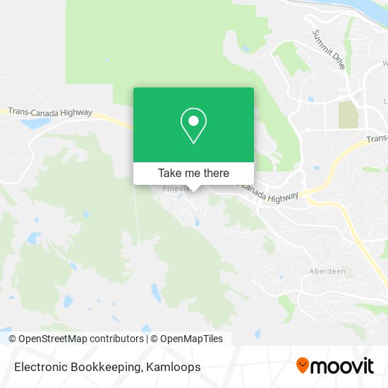 Electronic Bookkeeping map