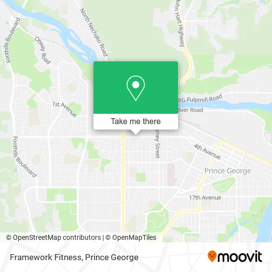 Framework Fitness map