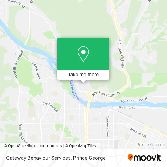 Gateway Behaviour Services map