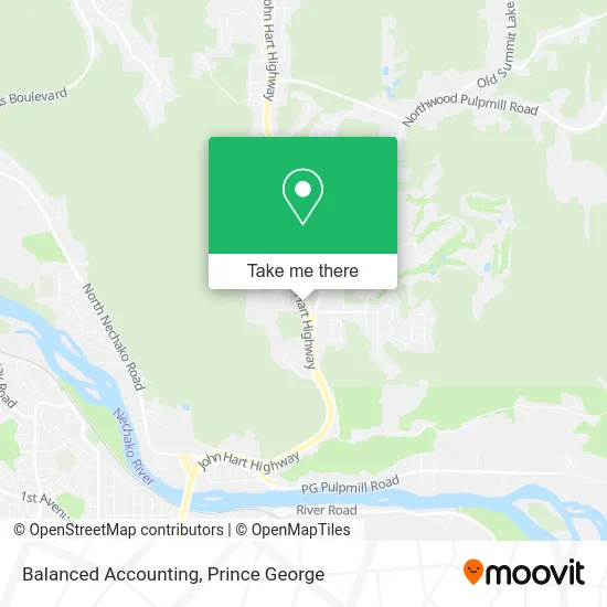 Balanced Accounting map