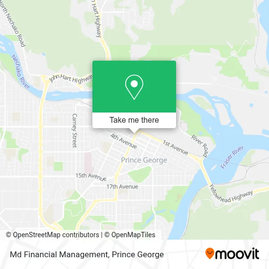Md Financial Management map