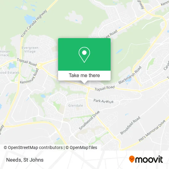 Needs map