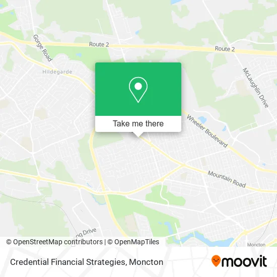 Credential Financial Strategies map
