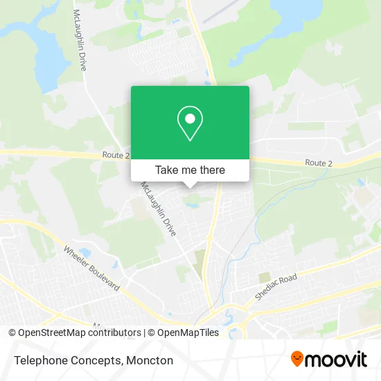 Telephone Concepts map