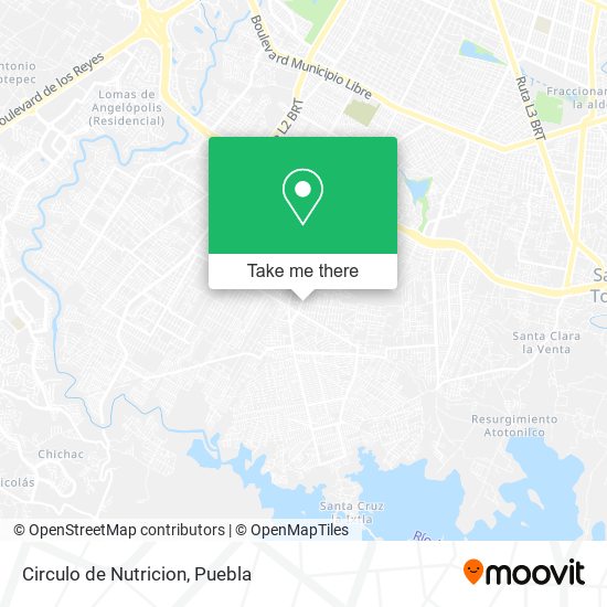 Mapa de Circulo de Nutricion