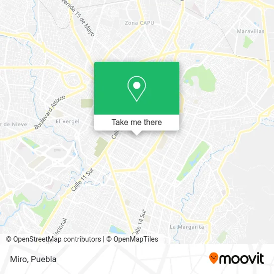 Miro map