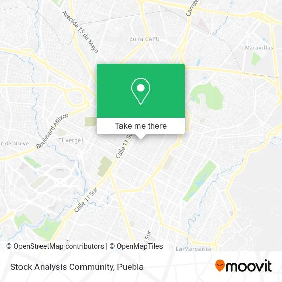Stock Analysis Community map