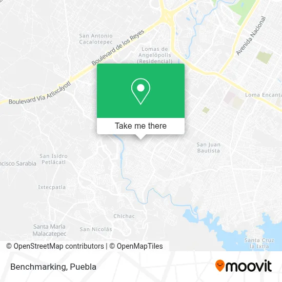 Benchmarking map