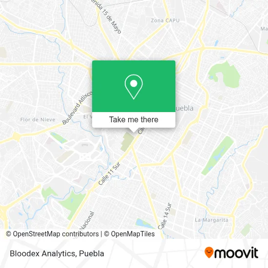 Bloodex Analytics map