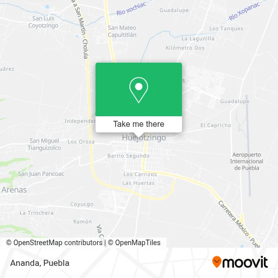 Ananda map