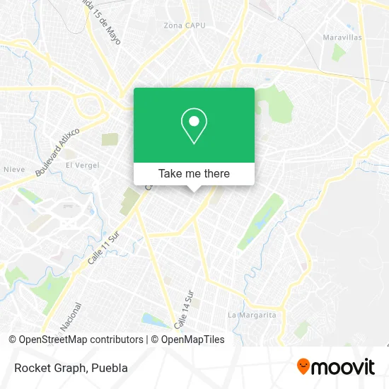 Rocket Graph map