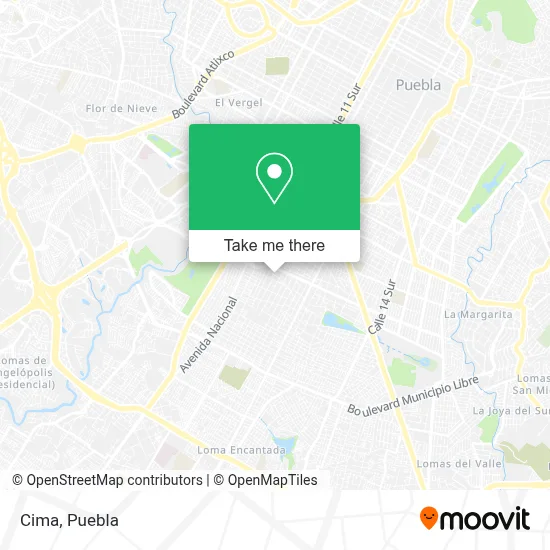 Cima map