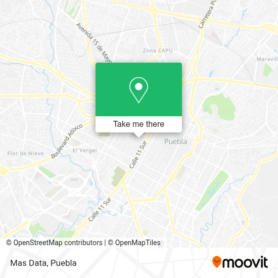 Mas Data map