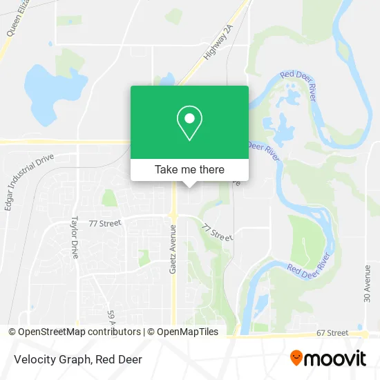 Velocity Graph map
