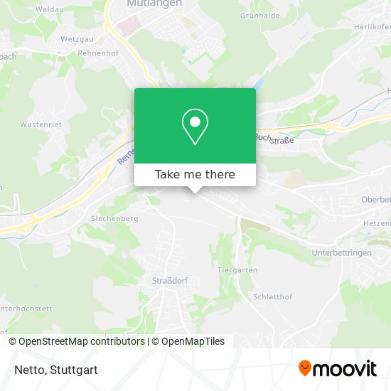 Netto map