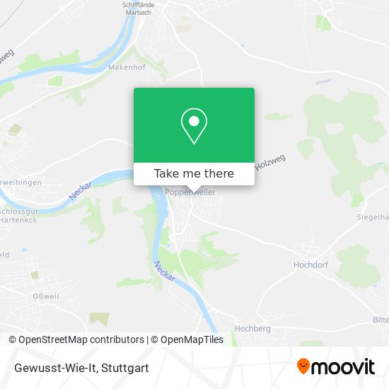 Gewusst-Wie-It map