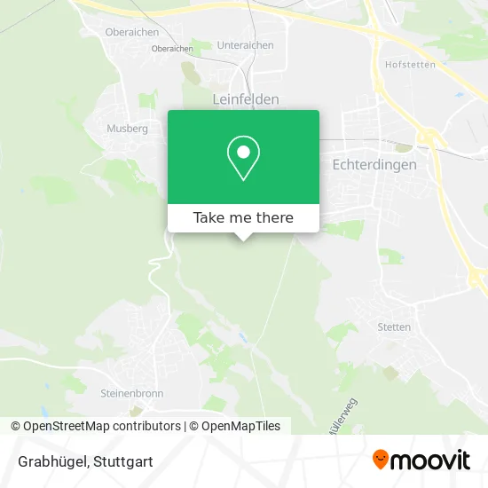 Карта Grabhügel